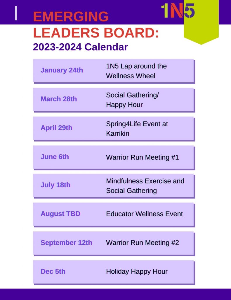 Emerging Leaders Board 1N5