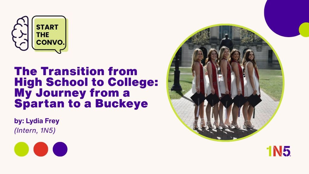 The Transition from High School To College: 
